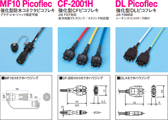 ピコフレキの種類03