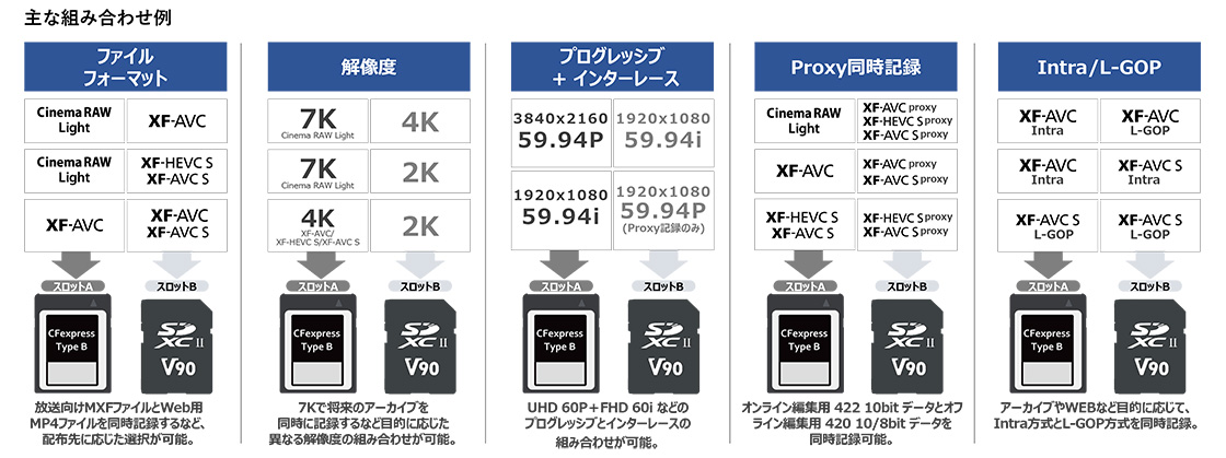 IMG EOS C50