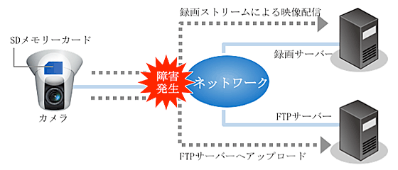 VB-M44／VB-M44B | 信誠商事株式会社